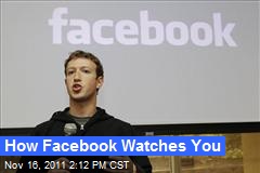 How Facebook Watches You