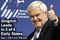 CNN/Time Poll: Newt Gingrich Leads in 3 of 4 Early States