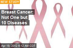 Breast Cancer: Not One but 10 Diseases