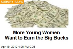 More Young Women Want to Earn the Big Bucks