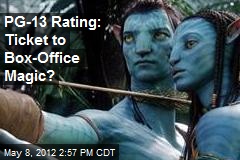 PG-13 Rating: Ticket to Box-Office Magic?