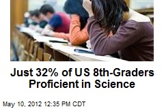 Just 32% of US 8th-Graders Proficient in Science