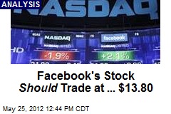 Facebook&#39;s Stock Should Trade at ... $13.80