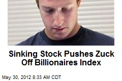 Sinking Stock Pushes Zuck Off Billionaires Index