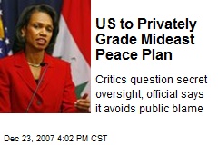 US to Privately Grade Mideast Peace Plan