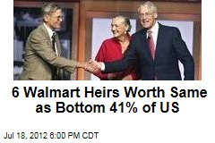 6 Walmart Heirs Worth Same as Bottom 41% of US