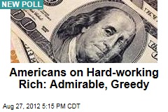 Americans on Hard-working Rich: Admirable, Greedy