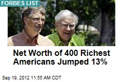 Net Worth of 400 Richest Americans Jumped 13%
