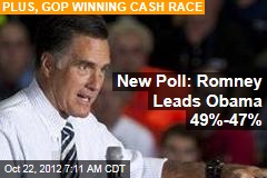 New Poll: Romney Leads Obama 49%-47%