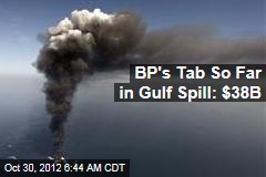 BP&#39;s Tab So Far in Gulf Spill: $38B