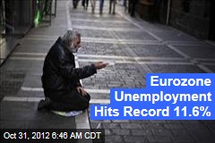 Eurozone Unemployment Hits Record 11.6%