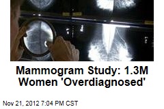 Mammogram Study: 1.3M Women &#39;Overdiagnosed&#39;