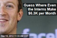 Guess Where Even the Interns Make $6.3K per Month