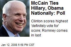 McCain Ties Hillary, Obama Nationally: Poll