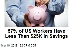 57% of US Workers Have Less Than $25K in Savings