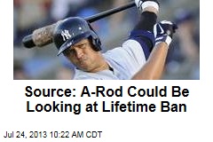 Source: A-Rod Could Be Looking at Lifetime Ban