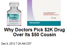 Why Doctors Pick $2K Drug Over Its $50 Cousin