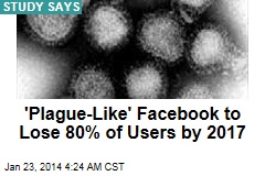 &#39;Plague-Like&#39; Facebook to Lose 80% of Users by 2017