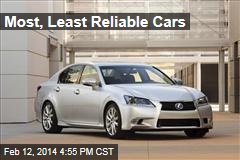 Most, Least Reliable Cars
