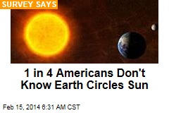 1 in 4 Americans Don&#39;t Know Earth Circles Sun