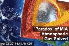 &#39;Paradox&#39; of MIA Atmospheric Gas Solved