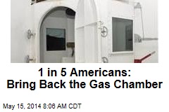 1 in 5 Americans: Bring Back the Gas Chamber