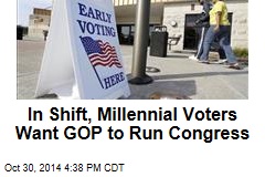 In Shift, Millennial Voters Want GOP to Run Congress