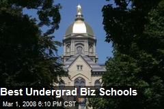 Best Undergrad Biz Schools