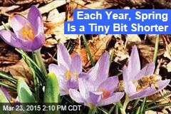 Each Year, Spring Is a Tiny Bit Shorter