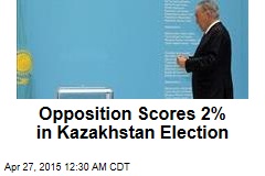Opposition Scores 2% in Kazakhstan Election