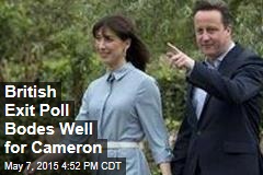British Exit Poll Bodes Well for Cameron