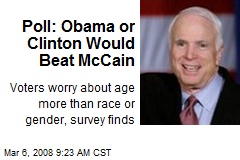 Poll: Obama or Clinton Would Beat McCain
