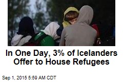 Icelanders Ask to Be Sent More Refugees