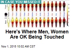 Here&#39;s Where Men, Women Are OK Being Touched