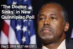 &#39;The Doctor Sinks&#39; in New Quinnipiac Poll