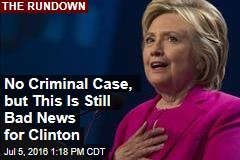No Criminal Case, but This Is Still Bad News for Clinton