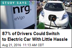 87% of Drivers Could Switch to Electric Car With Little Hassle