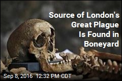 Source of London&#39;s Great Plague Is Found in Boneyard
