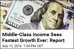 Middle-Class Income Sees Fastest Growth Ever: Report