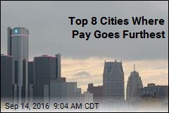Top 8 Cities Where Pay Goes Furthest
