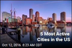 5 Most Active Cities in the US