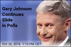 Gary Johnson Continues Slide in Polls