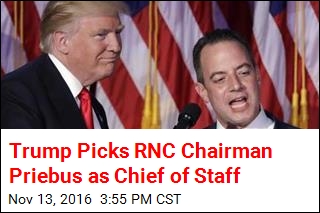 Trump Picks RNC Chairman Priebus as Chief of Staff