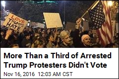 112 Trump Protesters Arrested. At Least 39 Didn&#39;t Vote at All
