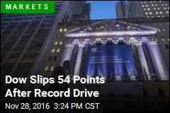 Dow Slips 54 Points After Record Drive