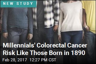 Millennials&#39; Colorectal Cancer Risk Like Those Born in 1890