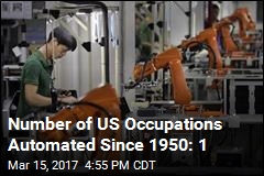 Robot Overlords Have Stolen 1 US Occupation Since 1950
