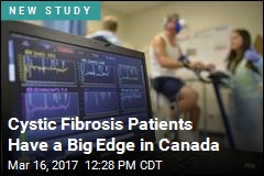 Cystic Fibrosis Patients Live Longer in Canada