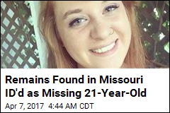 Skull Found in Missouri Is That of Missing 21-Year-Old