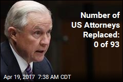 Jeff Sessions Still Has All 93 US Attorney Spots to Fill